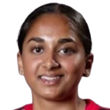 阿妮卡·西迪基头像