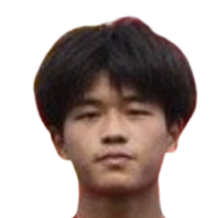 耿鑫头像