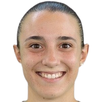 米雷娅·扎夫拉头像