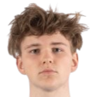 安德斯·萨拉普头像