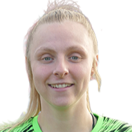 劳伦·佩里头像