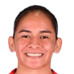 马里亚纳·穆诺兹头像