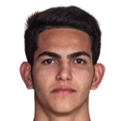 费利佩·加布里埃尔头像