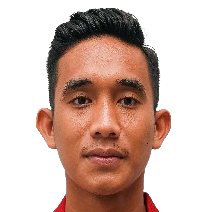 里兹基·里多·拉马达尼头像