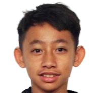 阿尔扬西亚·阿卜杜勒马南头像