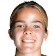 安娜·帕勒森头像