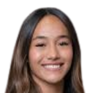 科比·西尼瓦·富阿萨拉·特奥菲洛头像