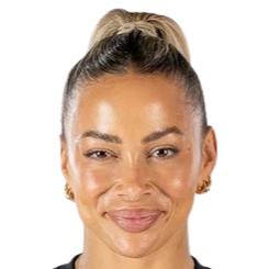 莎拉赫·戈登头像