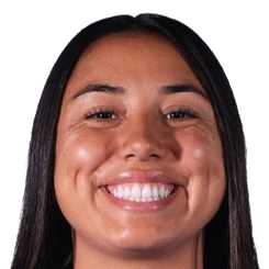 德西蕾·门多萨头像