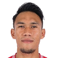 拉兹基·希达亚特头像