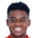 本杰明·齐瓦尼奥头像