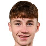 乔希·卡伦头像