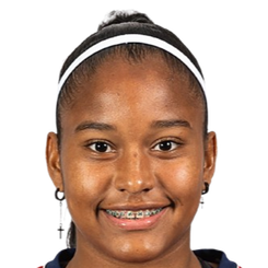 谢卡·斯科特头像