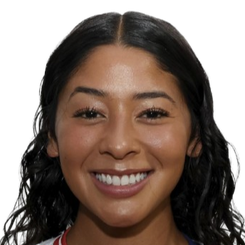 丽贝卡·孔特雷拉斯头像