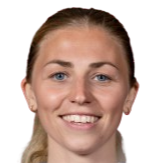 菲奥娜·沃茨头像