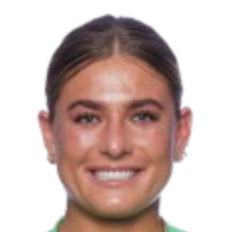 肯纳·考德威尔头像