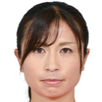 鲛岛彩头像