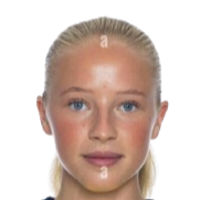 斯蒂娜·米伦头像