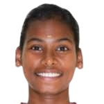 桑迪亚·兰加纳坦头像