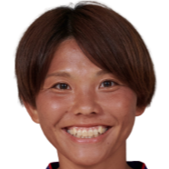 南野亜里沙头像