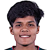 艾琳·卡顿头像