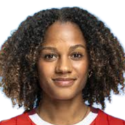 奥雷利·西拉格头像