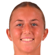 洛拉·格斯塔兰特头像