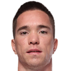 亚历山大·鲁坚科头像