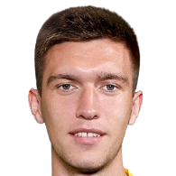 丹尼斯·皮古尔斯基头像