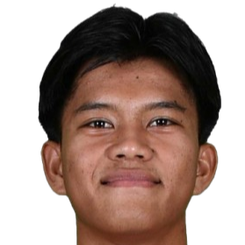 里兹贾尔·努尔维亚·苏巴吉亚头像