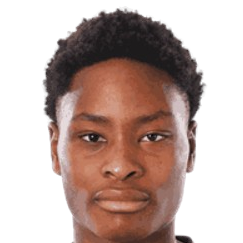 凯亚诺·马拉头像