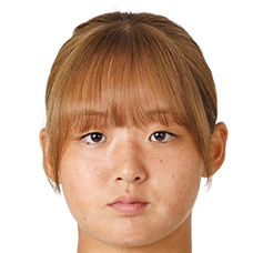 菊地优杏头像