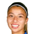 克劳迪娅·弗朗西斯卡·萨尔法特·阿拉亚头像