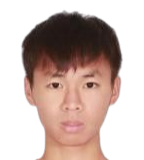 张峻维头像