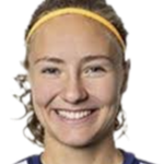 梅兰妮·布伦塔勒头像