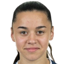 安娜·马克斯头像