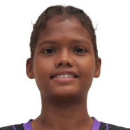 贾索达·蒙达头像