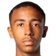 卢安·加德格贝库头像