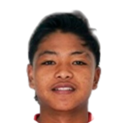 达瓦·尤纳头像