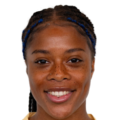 杰米·佩罗头像