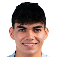 莱昂纳多·门吉瓦头像