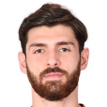 穆罕默德·贝克·阿尔·侯赛尼头像