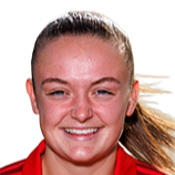 凯里·比蒂头像