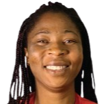 桑迪·洛佩兹头像