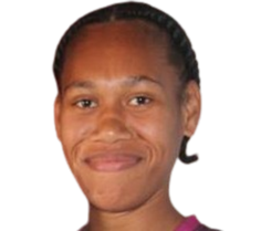 杰斯塔·托卡头像