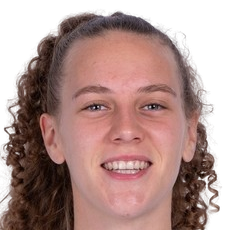 阿利克斯·博斯蒂尔斯头像