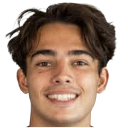 蒂姆·盖彭斯头像