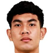 穆罕默德·法迪尔头像