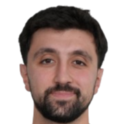 贝尔赞·库库基利迪兹头像