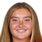 乔西·斯图德头像